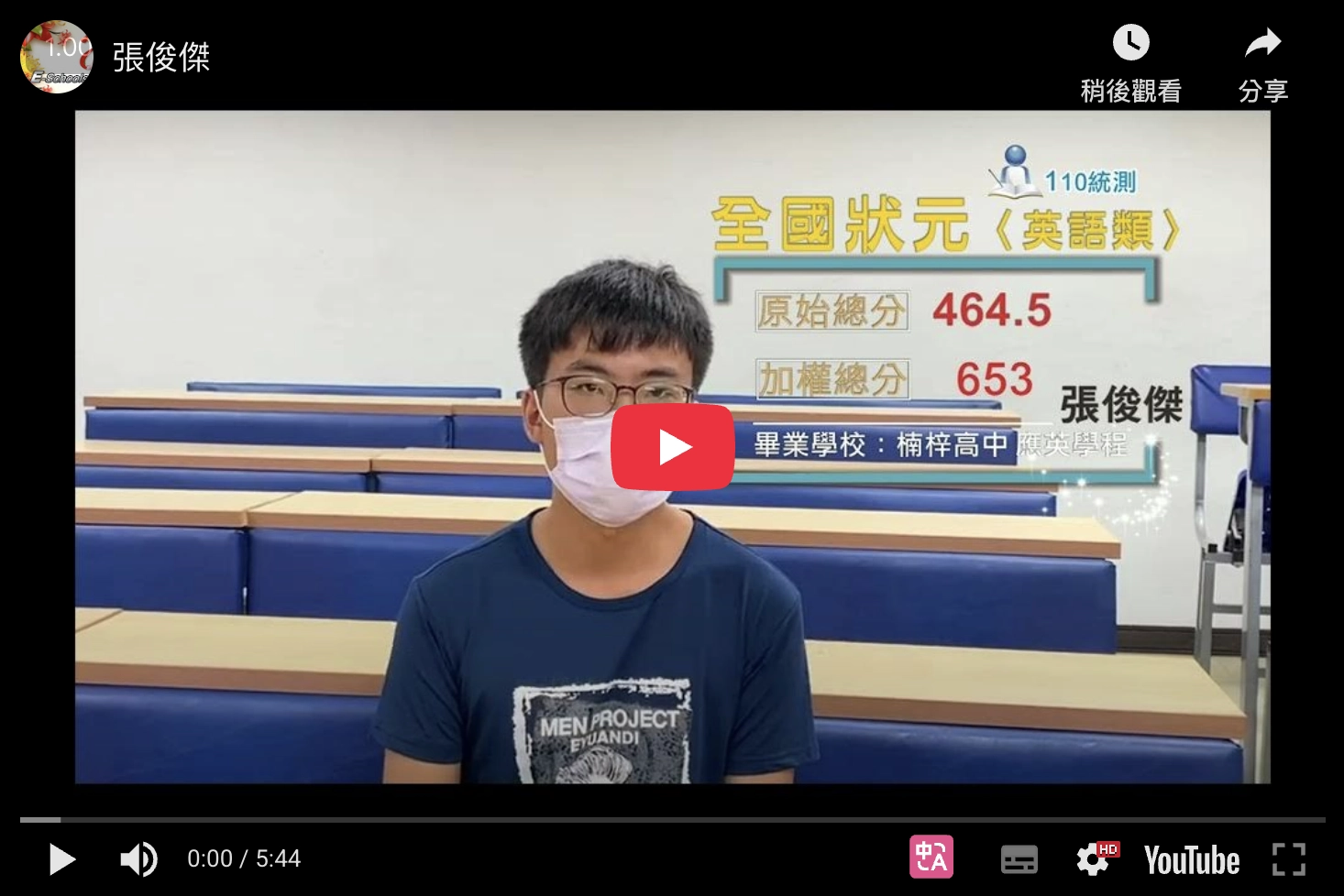 成功之光「張俊傑」學長