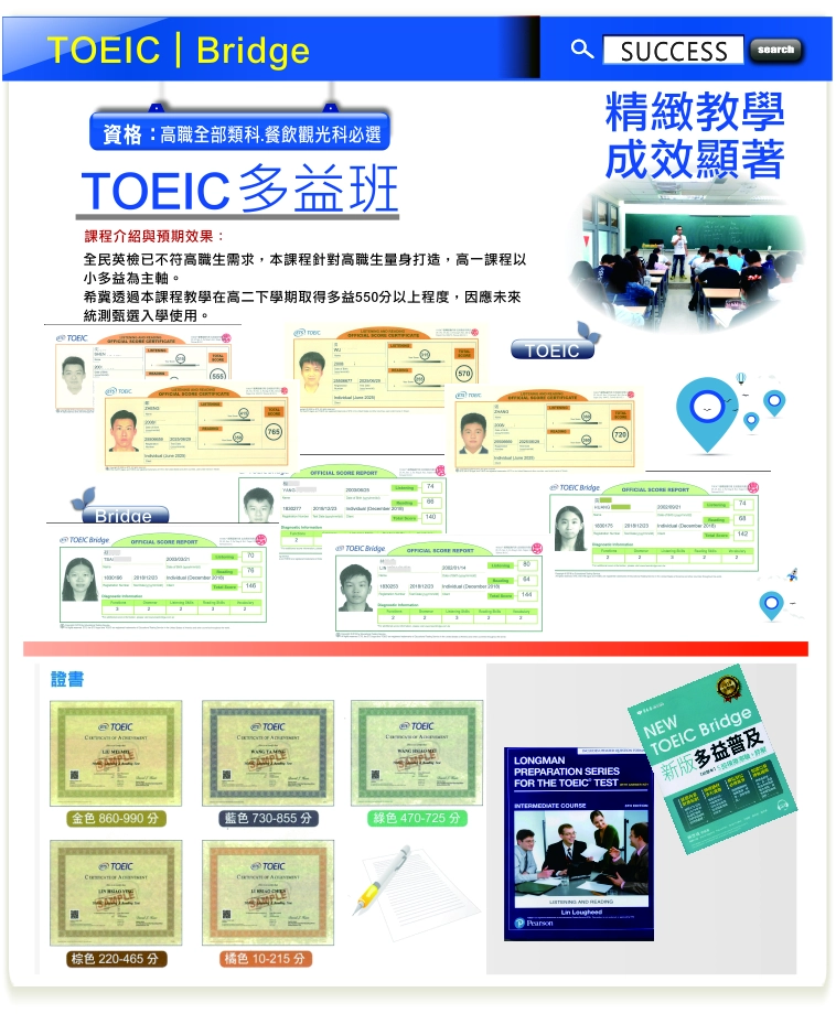 成功補習班-最新多益證照班