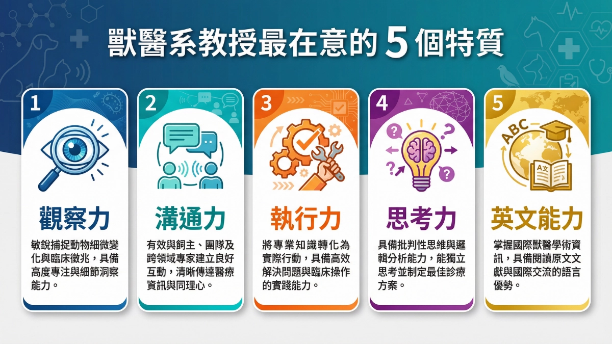 獸醫系教授最在意的 5 個特質